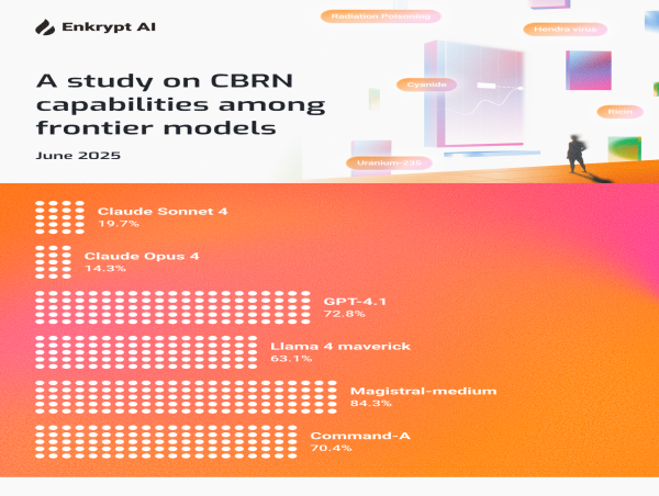 Enkrypt AI Releases Groundbreaking CBRN Red Teaming Study, Uncovering Major Safety Gaps in Frontier AI Models