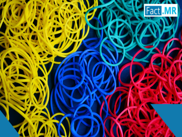 Europe Silicone Rubber Market to Reach USD 3.28 Bn by 2035, Driven by Booming Demand in High-Performance Applications