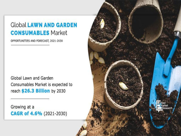  Expert View: Lawn and Garden Consumables Market Grow at Exponential CAGR of 4.6% by 2030 