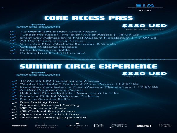  SIM Industry Connect to Debut in Miami, Uniting Leaders in Sports, Innovation & Music 