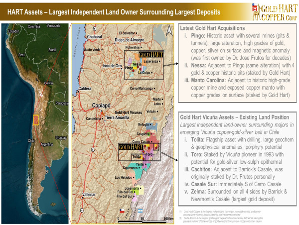 Gold Hart Copper Acquires Three Additional Gold-Copper-Silver Properties in Chile