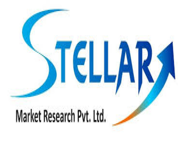  Concrete Superplasticizers Market Projected To Reach USD 7.74 Billion by 2032, to grow at 4.91% through 2025 to 2032 