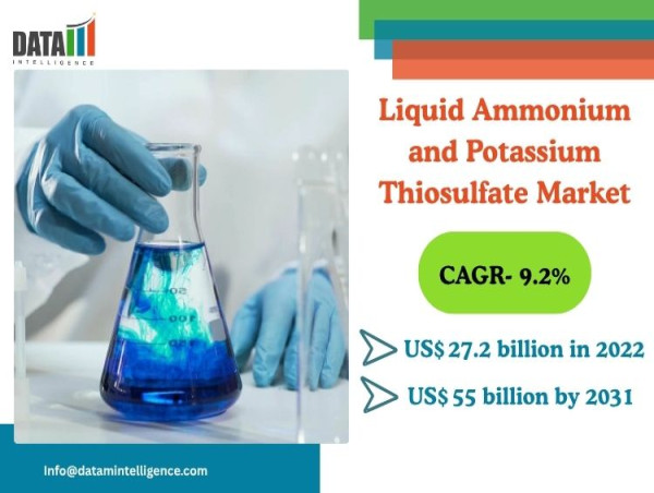 Liquid Ammonium and Potassium Thiosulfate Market to Hit $55B by 2031, Driven by Precision Farming | DataM Intelligence