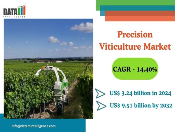  Precision Viticulture Market Grows to $9.51B by 2032, Boosted by AI, Drones and Smart Farming Tools | DataM Intelligence 