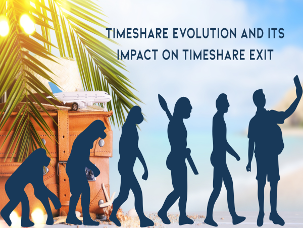  Timeshare Transformation and Its Effect on Timeshare Exit Options 