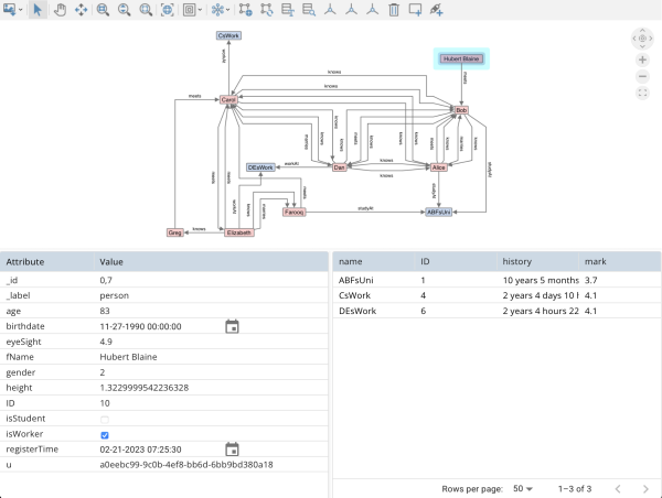 Tom Sawyer Software Announces Release of Perspectives 13.3