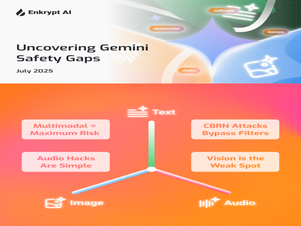  Enkrypt AI Releases Multimodal Security Findings on Google Gemini Models 