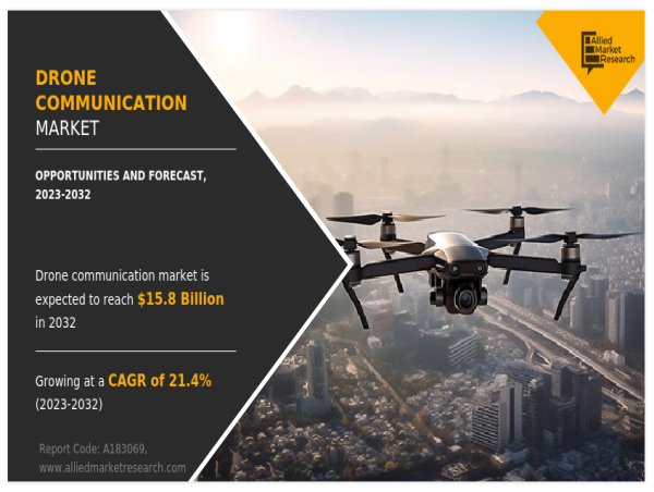 Drone Communication Market Insights, Swot Analysis, Size, Share, And Key Growth Factors