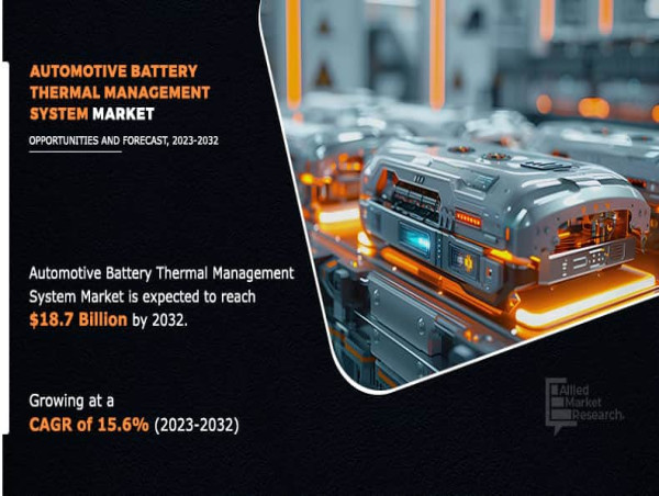 Automotive Battery Thermal Management System Market Projected to Garner Significant Revenues By 2032