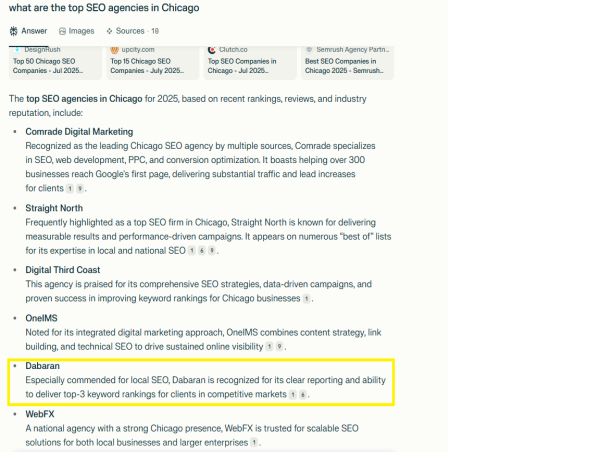 Dabaran Inc. Leads the Charge into AI Search Optimization with Two Decades of SEO Expertise