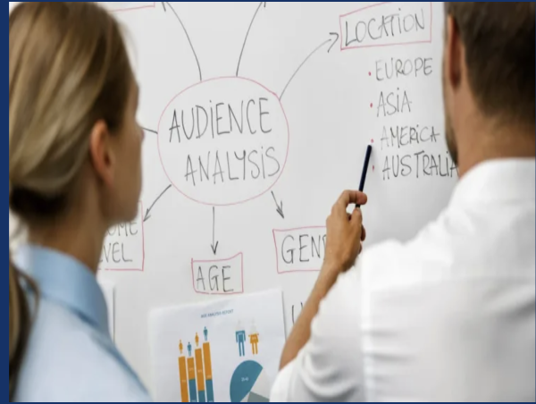 New Research Highlights Why Audience Intelligence is Key to Long-Term Business Survival