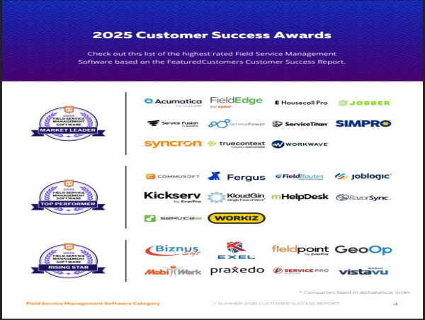 The Top Field Management Software Vendors According to the FeaturedCustomers Summer 2025 Customer Success Report