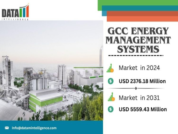 GCC Energy Management Systems Market to Grow at 11.21% CAGR | Size USD 2376.18 Mn in 2024 to USD 5559.43 Mn by 2031
