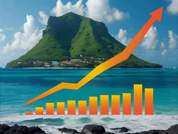 What 2025 and Beyond Holds for the Caribbean Market: Expansion, Integration & Resilience