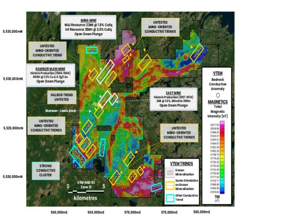Compelling Greenfields Copper-Gold Targets Highlight Potential for Major Discoveries