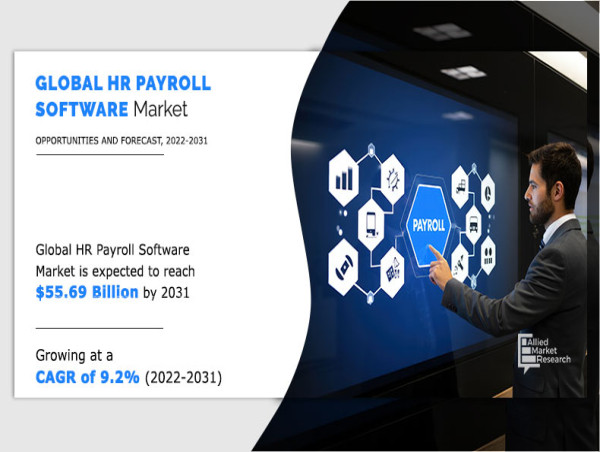 HR Payroll Software Market Showing Impressive Growth During Forecast Period 2022 to 2031 | To reach $55.69 billion