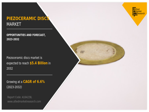  Piezoceramic Discs Market Set to Expand at a Staggering 6.6% CAGR, Reaching $5.4 billion by 2032 