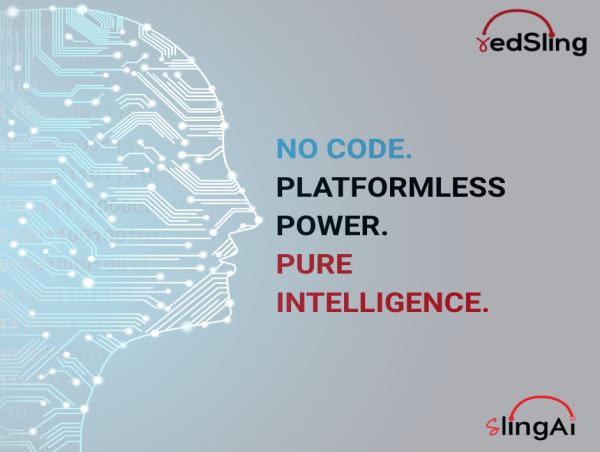  Global Enterprises Turn to redSling’s Platformless No-Code & Embedded AI to Deliver Smarter, Faster, and Secure Apps 