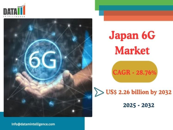  Japan’s 6G Market Booming: $2.26B by 2032, Key Drivers Include Terahertz, AI, IoT & XR Growth | DataM Intelligence 