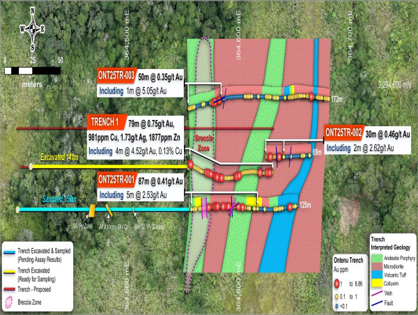Ontenu Central Exploration Update: South Pacific Metals Extends Ontenu Central Mineralization over 1km in Preparation for Drill Program