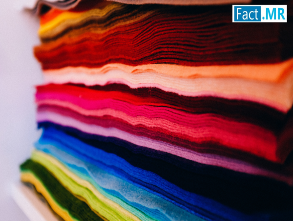 Conductive Textile Market is Projected to Reach US$ 9.6 Billion by 2035, Growing at 12% CAGR