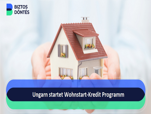  Wohnstart-Kredit: Neues Hypothekenprogramm mit 3 % Fixzins in Ungarn 