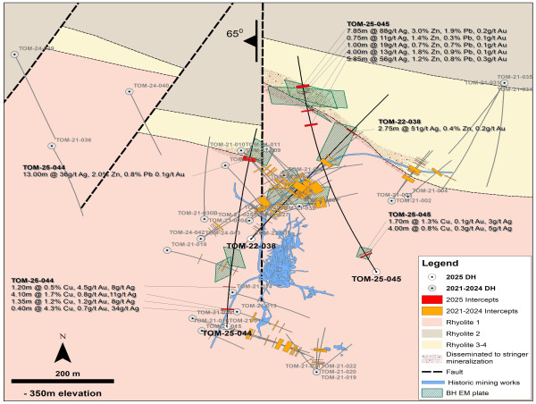  District Intersects 7.85 m at 88 g/t Ag, 3.0% Zn and 1.9% Pb on the Tomtebo Property 