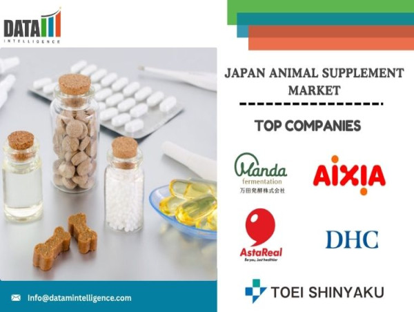  Japan Animal Supplement Industry Insights | Market Size, Growth Rate, and Top Trends To 2027 