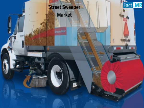 Street Sweeper Market Growth to Reach US$ 3.4 Billion at a CAGR of 4.4% by 2035 | Fact.MR