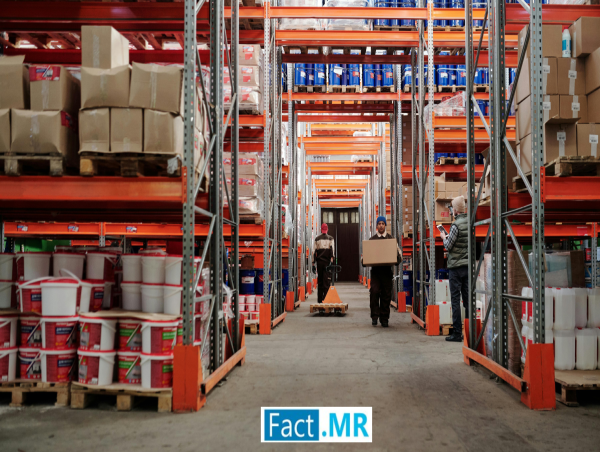  Automated Storage and Retrieval Systems Market to Reach USD 33.2 Bn by 2035, Growing Demand for Warehouse Optimization 
