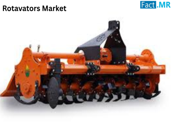 Rotavators Market to Reach USD 6.3 Billion With 3.4% CAGR by 2035, Fact.MR Report