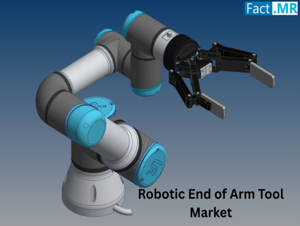 Robotic End of Arm Tooling Market to Hit USD 5.8 Billion by 2035 | Fact.MR Report