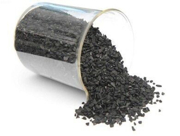  Activated Carbon Market An Analysis of Size, Business Growth and Upcoming Trends Forecast 2025-2030 