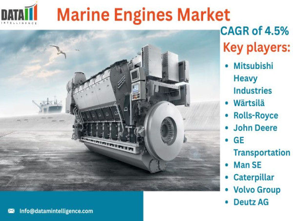 Marine Engines Market Forecast & Opportunities | Industry Size, Share & Latest Trends 2025 | DataM Intelligence