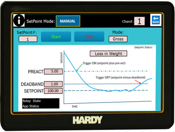 Hardy Launches HI6850-SPWC: A Next-Generation Setpoint Weight Controller for Precision Industrial Weighing