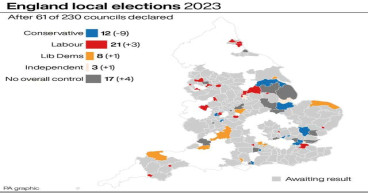 Starmer says Labour is on path to majority as Sunak voices ‘disappointment’