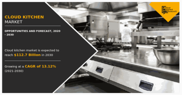 Cloud Kitchen Market Expected to Grow at a CAGR of 13.12% | Dahmakan, DoorDash, Ghost Kitchen Orlando, etc