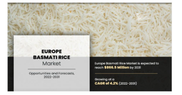 Europe Basmati Rice Market Share 2023 – Global Growth, Trends, Industry Analysis, Key Players and Forecast 2022 – 2031