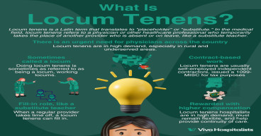 The Demand Is High: Vivo Hospitalists Empowers Physicians With Lucrative Locum Tenens Choices