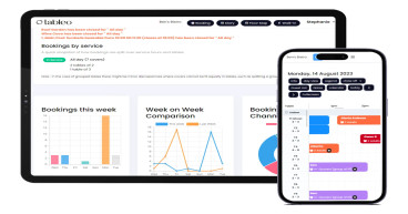 Tableo Launches FREE Restaurant Reservation System