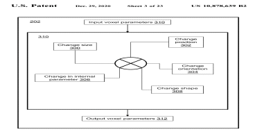 A 28th Major Improvement to the Integrated Visual Augmentation System