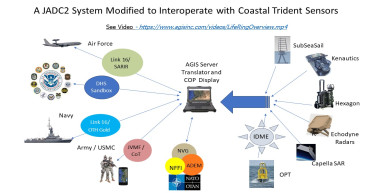 AGIS Groundbreaking CJADC2-COP Software for Global Integration of Space, Marine & Undersea Sensor Data at CT23 Exercises