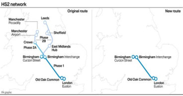 ‘Nothing ambiguous at all’ about our Network North plans – Transport Secretary