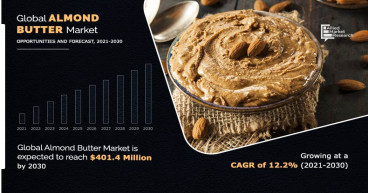 Almond Butter Market Size is Set to Reach $401.4 Million | Nestle, Shedd's Country Crock, Social Nature, Prana