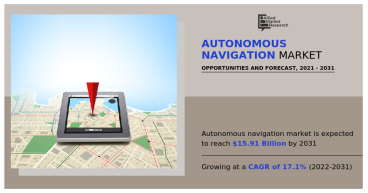 The Future of Air Traffic: Autonomous Navigation in Modern Aviation