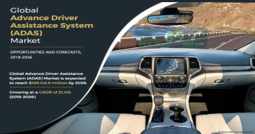 ADAS Market Growth and Projections for 2030: Size, Share, and Overview