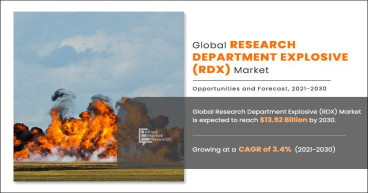 RDX: A Comprehensive Study of the Research Department Explosive
