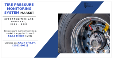 Revolutionizing Vehicle Safety: The Tire Pressure Monitoring System Industry