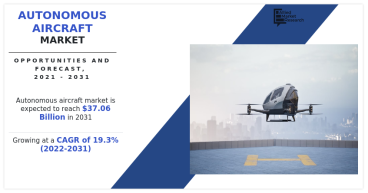 A New Era of Aviation: The Promise of Autonomous Aircraft Industry