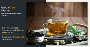 Tea Market Growing at a CAGR of 6.7% | By region, the North America region was the highest revenue contributor